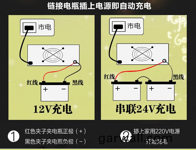 充(chong)電(dian)接線